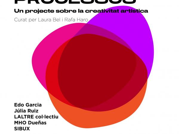 Processos. Un projecte sobre la creativitat artística