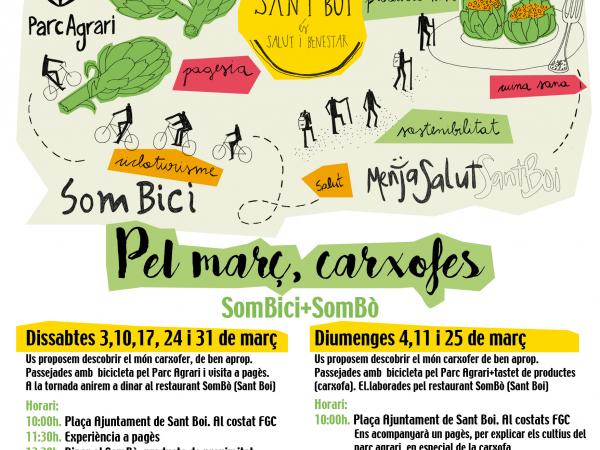 Anem a passejar pel Parc Agrari en bicicleta