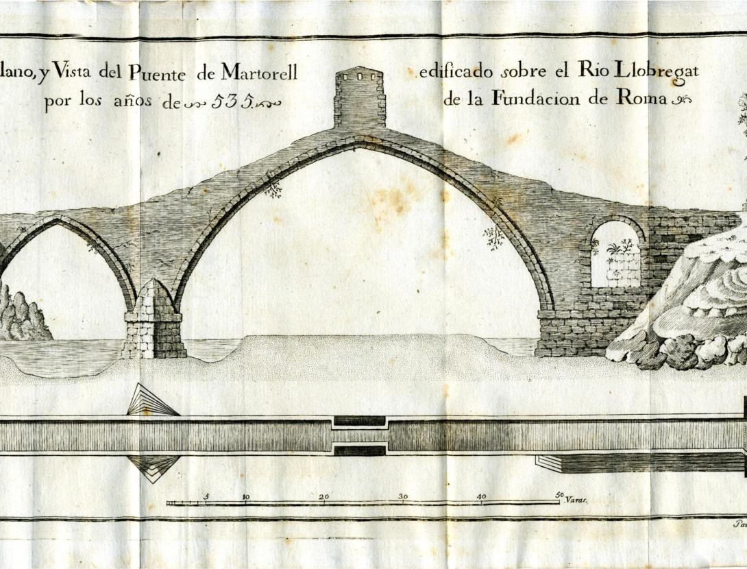 El Pont del Diable al llarg del temps.