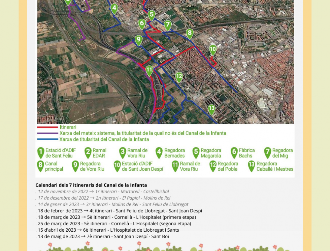 Descobrir el Canal de la Infanta: Sant Feliu de Llobregat – Sant Joan Despí.