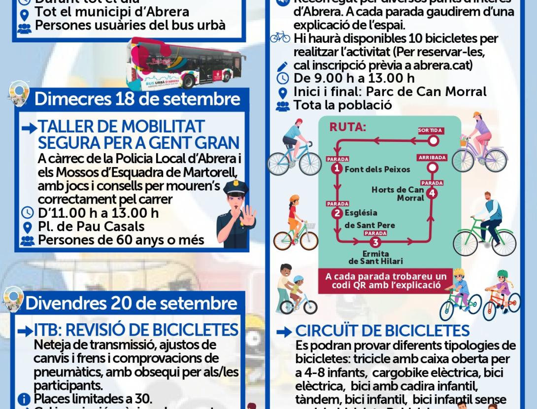 Pedalada popular per descobrir Abrera