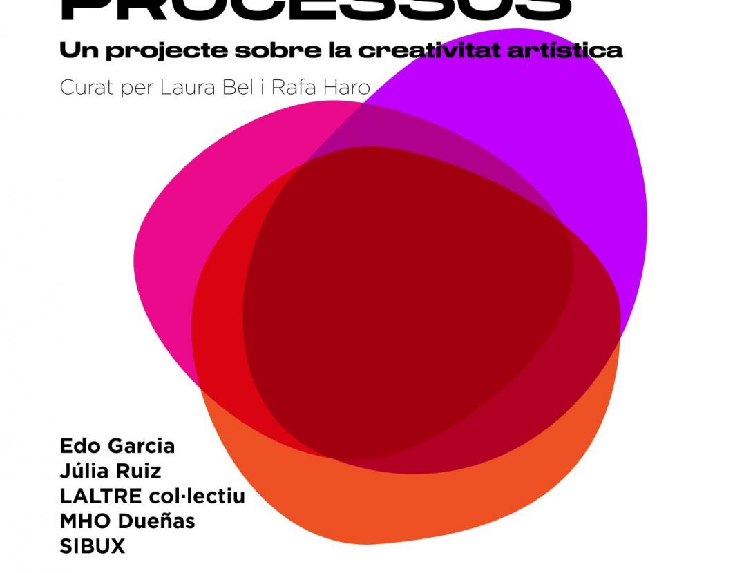 Processos. Un projecte sobre la creativitat artística