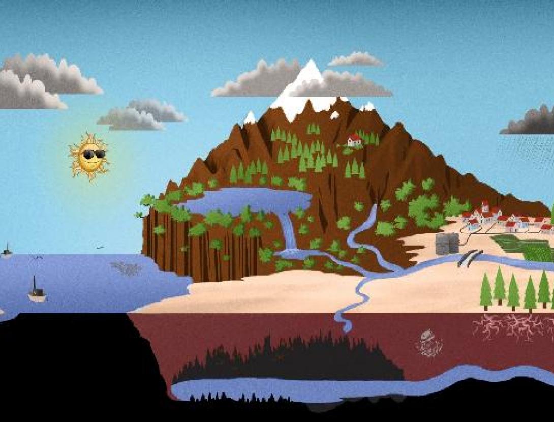 Cicle de l'aigüa.jpg