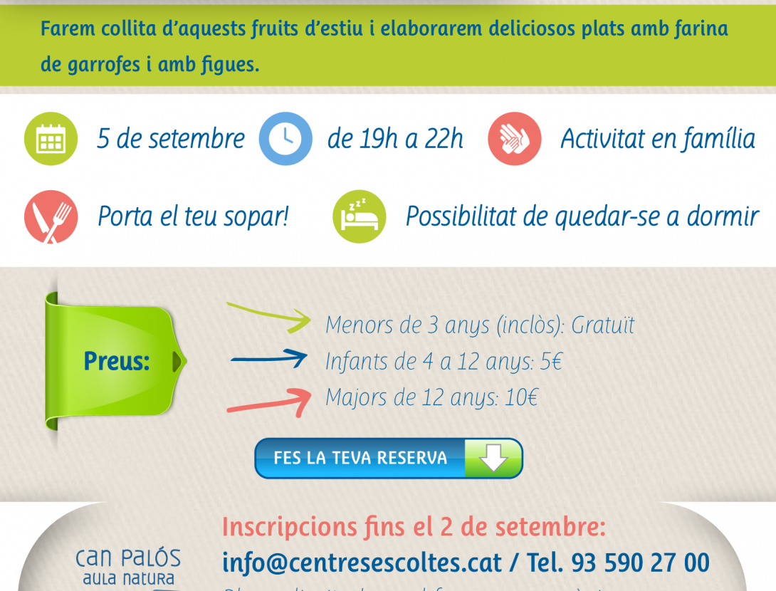 Cartell de l'activitat