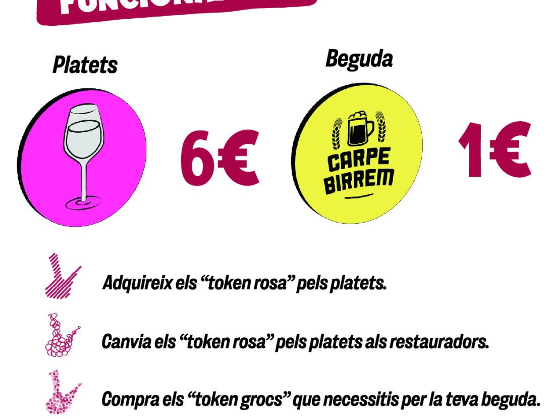 5a FIRA GASTRONÒMICA DELS PORRONS D'ABRERA