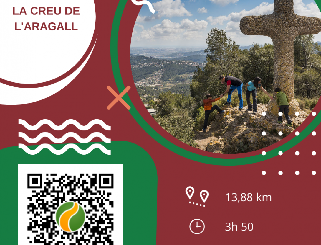 Rutes autoguiades a Corbera de Llobregat